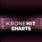 KRONEHIT Charts Austria, Vienna