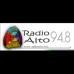 Radio Alto France, Le Chatelard