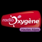 Radio Oxygène Hautes-Alpes France, Risoul
