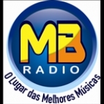 MB Radio Brazil, Ipu