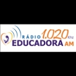 Rádio Educadora do Cariri Brazil, Crato