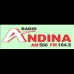 Radio Andina (San Rafael) Argentina, San Rafael