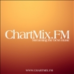 ChartMix.FM United Kingdom