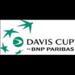 Davis Cup Radio (English) Serbia, Belgrade