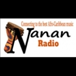 Nanan Radio Sweden