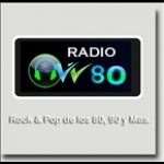 Radio W80 Peru, Lima