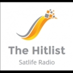 Satlife Radio The Hitlist Argentina