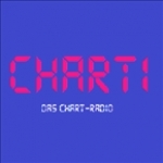 Charti Das Chart-Radio Germany