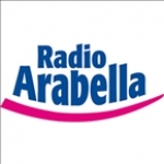 Radio Arabella Niederösterreich Austria, Sankt Leonhard am Forst