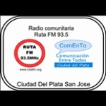 RUTA FM 93.5 Uruguay, CIUDAD DEL PLATA