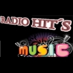 radio-hitsmusic Ecuador