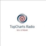 TopCharts-Radio 90's Stream Germany