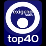 Oxigeno Radio Top40 Venezuela
