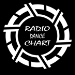 Radio Dance Chart United Kingdom