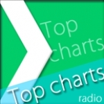 Top Charts radio India