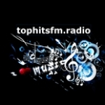 Tophitsfm.radio Belgium