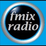 RADIO FMIX Ecuador