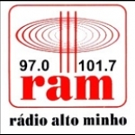 Radio Alto Minho Portugal, Viana do Castelo