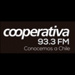 Radio Cooperativa Chile, Los Molles