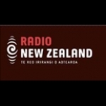 Radio New Zealand Parliament New Zealand, Wellington