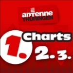ANTENNE THUERINGEN Charts Channel Germany, Weimar