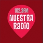 Nuestra Radio Argentina, Córdoba