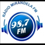 Rádio Mirandela FM Brazil, Nilopolis