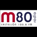M80 Radio Spain, Castelló