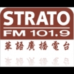 Strato FM Indonesia, Surabaya