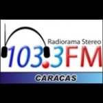 Radiorama Stereo Venezuela, Caracas