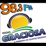 GRACIOSA FM Brazil, Paraná