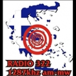 RADIO 322 Greece