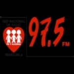 Radio Fe Y Alegria (Barquisimeto) Venezuela, Barquisimeto