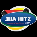 Juahitz.com Brazil, Juazeiro do Norte