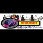 Suara Kenyalang FM Malaysia