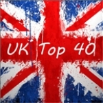 Hit Mix Radio United Kingdom