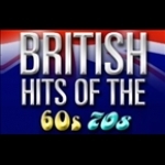 British Hits Radio United Kingdom
