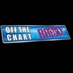 Off The Chart Radio United Kingdom, London