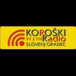 Koroski Radio Slovenia, Ljubljana