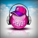 Radio Hayat Bosnia and Herzegovina, Sandzak