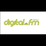 Digital FM Hungary, Budapest